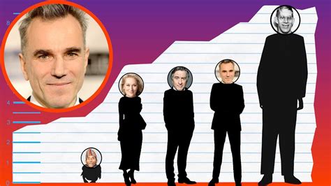 daniel day lewis height|how tall is daniel lewis.